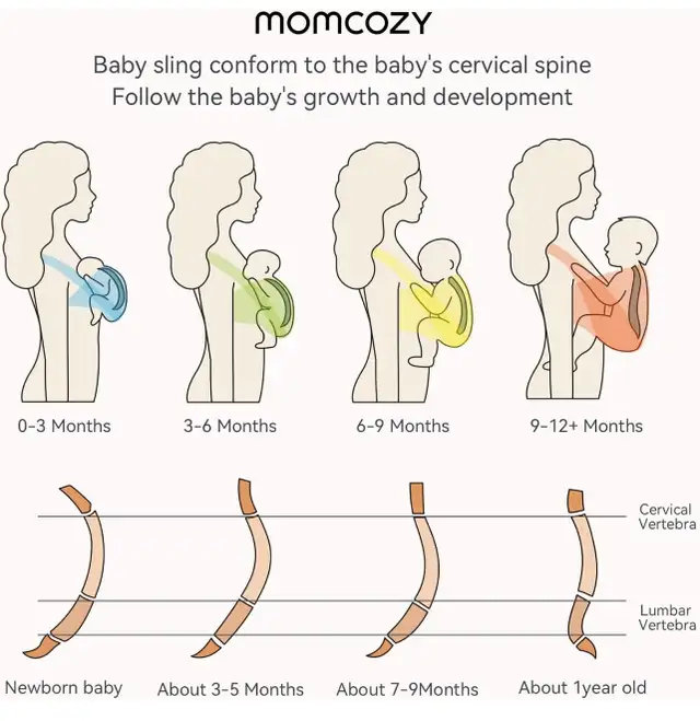 baby sling/wrap carrier62863267399041122