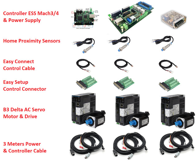 Delta B2 B3 AC Servo Motor Stepper Driver CNC Controller KIT in Other Business & Industrial in City of Toronto