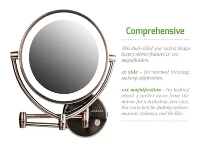 Wall Mount LED Lighted Makeup Mirror, View more