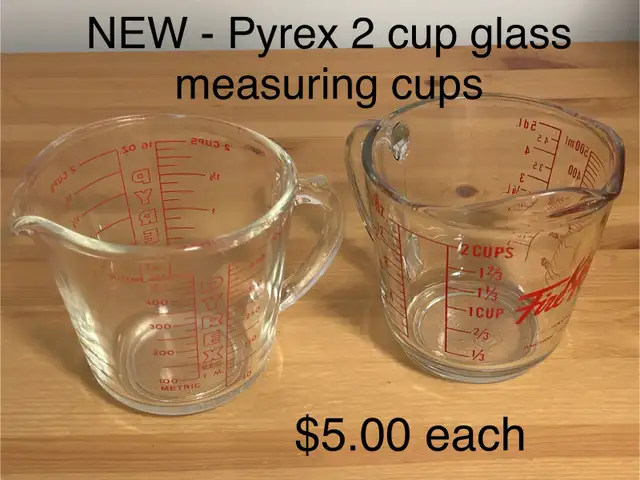 Kitchen Essentials 62863270158851121