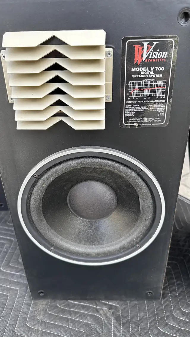 [$50] - VISION ACOUSTICS V700 SPEAKERS in General Electronics in Markham / York Region - Image 4