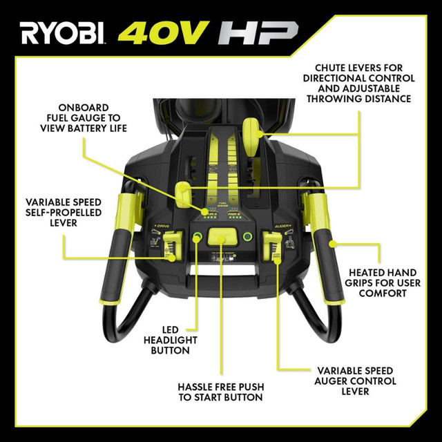 RYOBI 40V HP 24-inch Brushless 2-Stage Electric Snow Blower Kit in Snowblowers in Barrie - Image 3