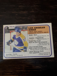 1981-82 O-Pee-Chee Hockey Marcel Dionne "Team Leaders" Card #156