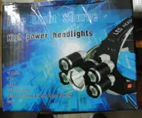 new zoom headlamp