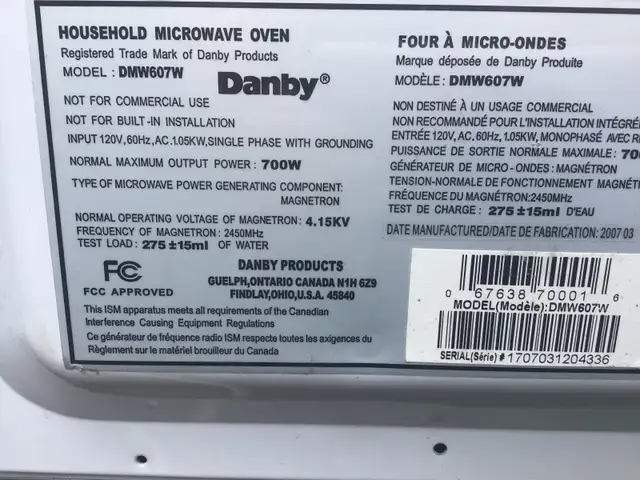"Danby" White  Top Counter Microwave -700W, 0.6 cu.ft in Other in Oakville / Halton Region - Image 5