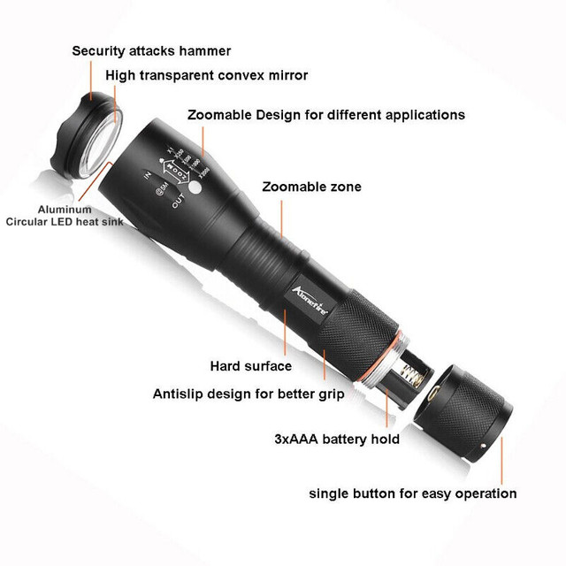 AloneFire G700-U Portable USB Rechargeable LED Flashlight in General Electronics in Mississauga / Peel Region - Image 4