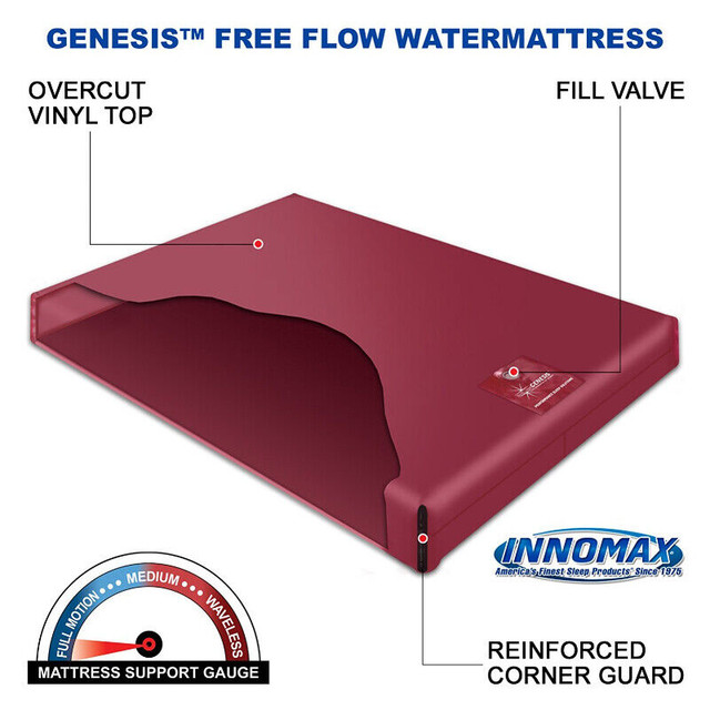 WATERBEDS AND REPLACEMENT PARTS. in Beds & Mattresses in Barrie - Image 2