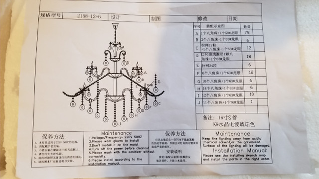 New Large Rose gold color Glass and Metal Chandelier $1500 in Indoor Lighting & Fans in Mississauga / Peel Region