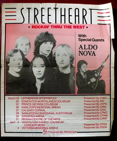 Intermediate Drummer Wanted, View more