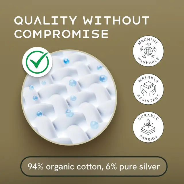 Grounding Bed Sheet (Full XL - 54Wx80L), Organic Cotton 94%, Pur in Bedding in Oshawa / Durham Region - Image 3