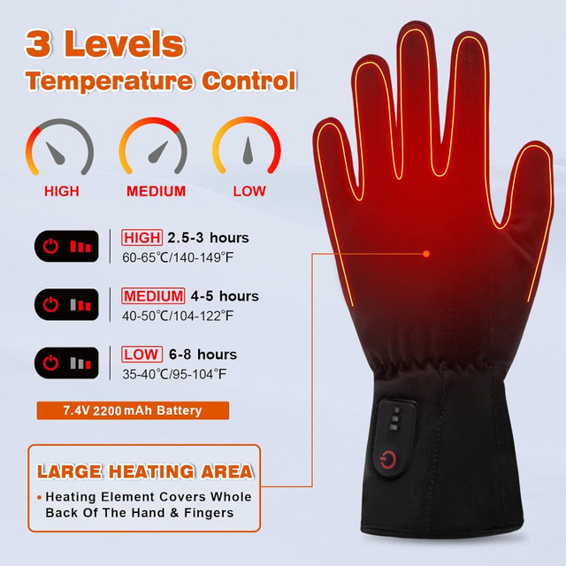 NEW: Heated Gloves Liners, Medium in Other in Markham / York Region - Image 3