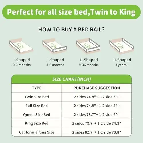 King, Queen, Full, Twin Toddler Bed Rails in Beds & Mattresses in Truro - Image 3
