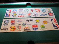 92-93 NBA BASKETBALL SIGN ENSEIGNE BULLS LAKERS CELTICS HEAT