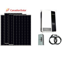 1750W All-In-One Solar Panel Kit