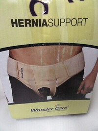 Wonder Care-Right Inguinal Hernia Support