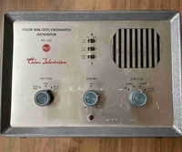 Colour Television Tester