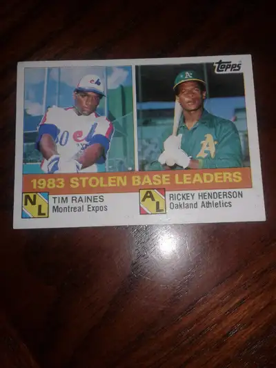 1983 BASEBALL STOLEN BASE LEADERS, View more