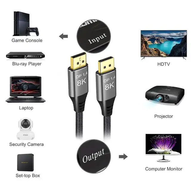 8K 5FT , Display Port to Display Port 1.4 (8K@60Hz, 4K@144Hz in Cables & Connectors in Hamilton - Image 3