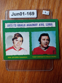 1973-74 O-Pee-Chee  Ken Dryden Tony Esposito #136 Goals Against