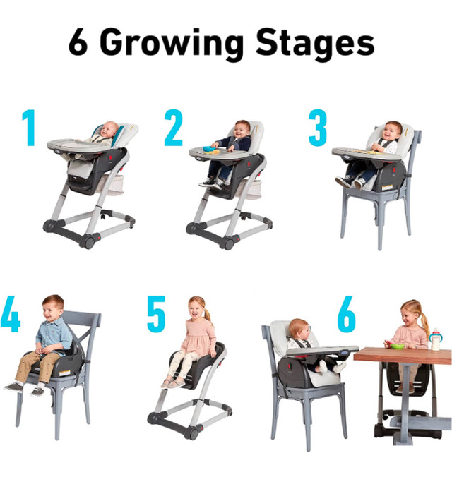 Graco Blossom 6 in 1 Convertible High Chair in Feeding & High Chairs in Markham / York Region - Image 2