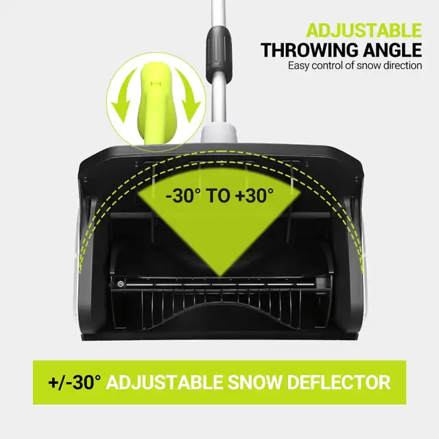 Electric Snow Shovel with LED Light, 40V Cordless Blower, 17-Inc in Snowblowers in Mississauga / Peel Region - Image 2