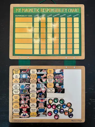 Quality Melissa & Doug wooden puzzles for sale: Map of Canada $15 Alphabet $10 Farmer & animals $10...