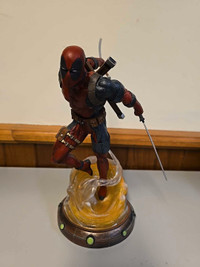 Diamond Select Toys Marvel Gallery Deadpool PVC Figure Statue