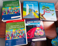 Personal supports works (psw) books