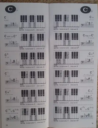 Piano/Theory/Hymnbooks/Classical/more...., View more
