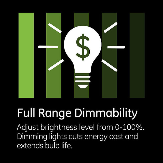 Smart Dimmer Switch GE Enbrighten Z-Wave Plus 1000W in General Electronics in City of Halifax - Image 4