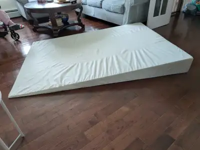 Mattress wedge for acid reflux, snoring etc., View more