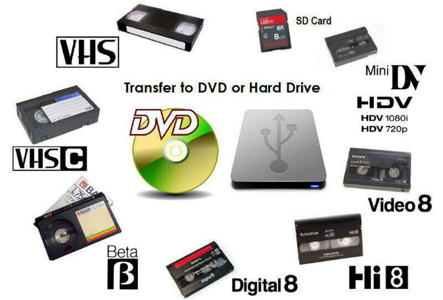 TRANSFERT VHS,Beta,MiniDV,Hi8,bobine 8mm sur DVD/BLURAY/USB | CD, DVD et  Blu-ray | Granby | Kijiji