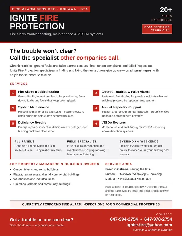 Fire Alarm Inspection from $450 — Extinguishers & Emergency $150