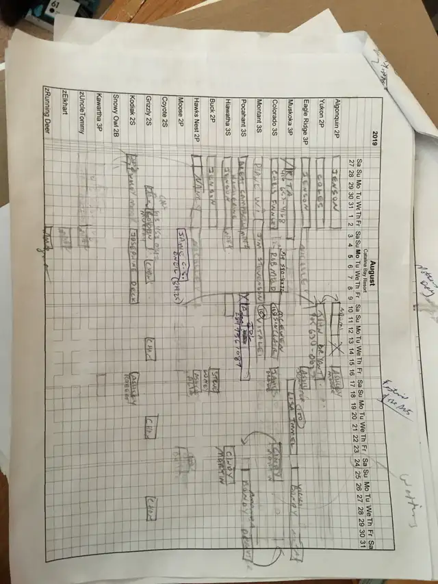 Kawartha Cottage rental - Buckhorn in Ontario in Canada - Image 7