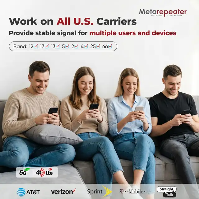 Cell Phone Signal Booster for Home, Up to 3,000 Sq Ft, Real-Time in General Electronics in Oshawa / Durham Region - Image 3
