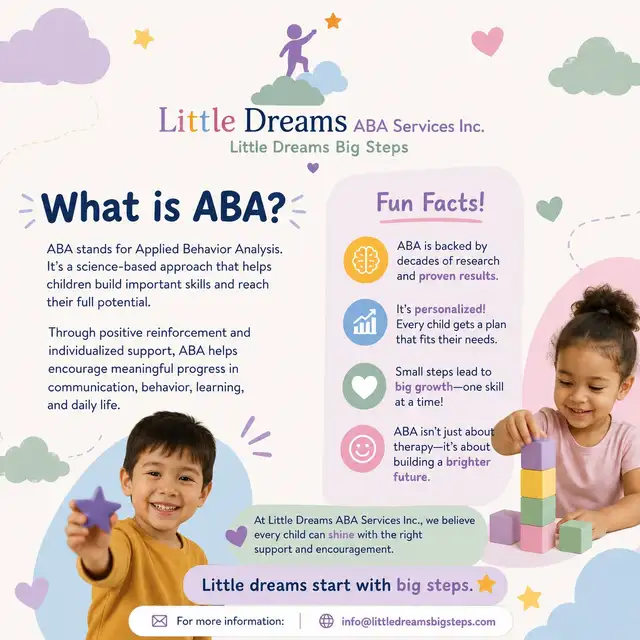 Autism/ADHD & Behaviour Support 476837450089113601