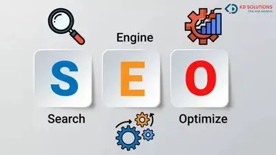 Affordable Web Design + Social Media Marketing Packages, View more