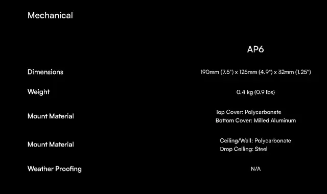 OPEN BOX - Alta Labs Switch and 2 x Access Points 6 in Networking in City of Toronto - Image 4