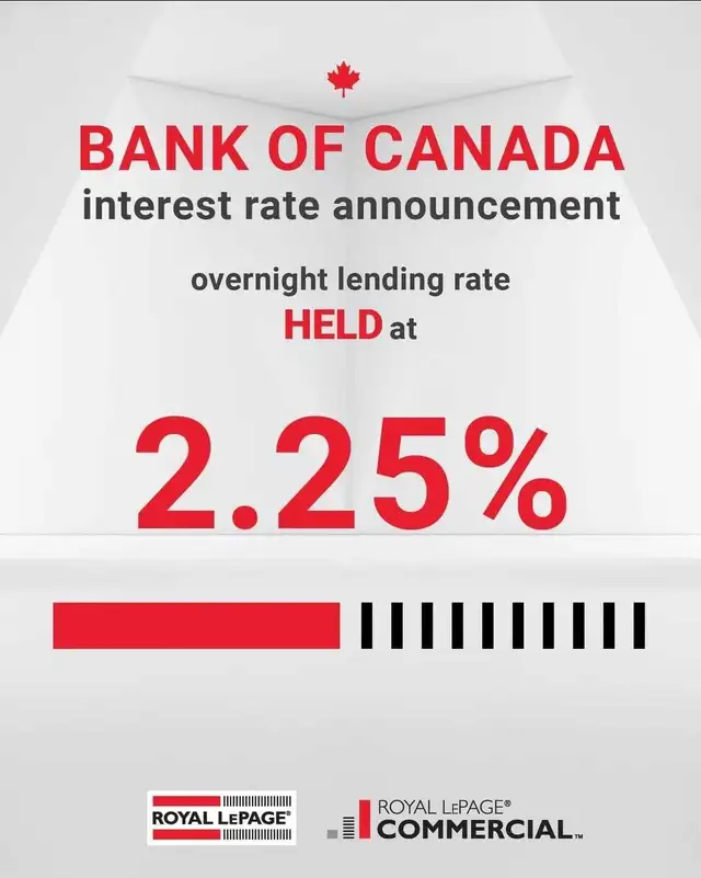 Southend Properties For Sale