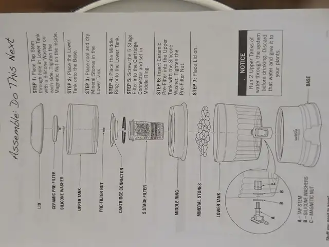 Drinking Water Filter in Kitchen & Dining Wares in Calgary - Image 3