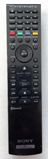 Sony PS3 BD Remote Control