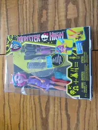 Monster High Create Doll Color Me Creepy Werewolf Used