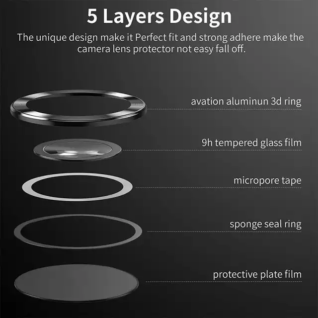 Enkay Samsung S25/S24/S23 ultra plus Camera Lens Protector in Cell Phone Accessories in City of Toronto - Image 4