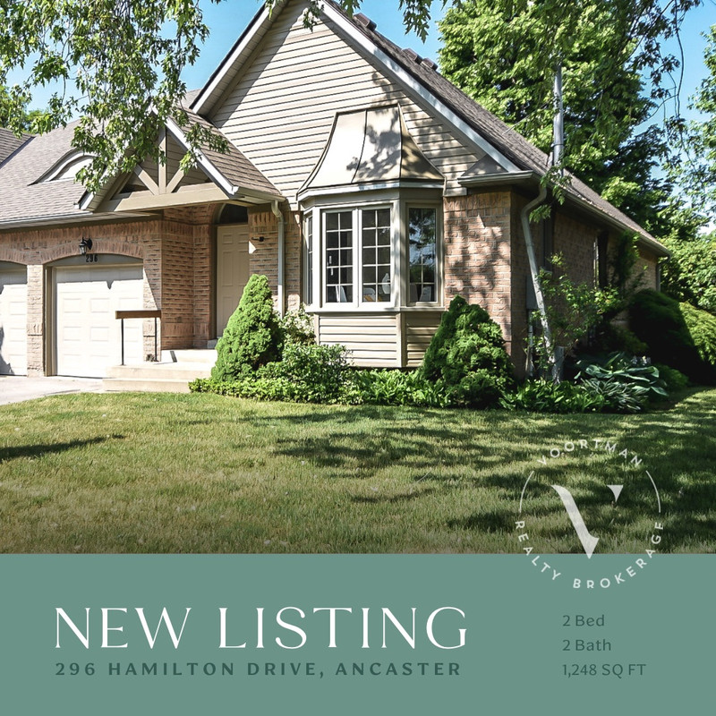 Townhouse for sale in Ancaster! Houses for Sale Hamilton Kijiji