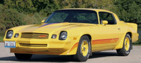 Looking for a z28 camaro