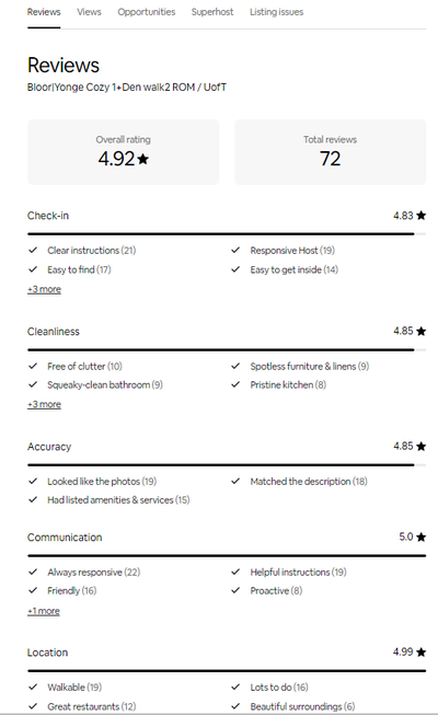 Airbnb 1 +Den Bloor Station, Queen Double Sofa Beds, View more