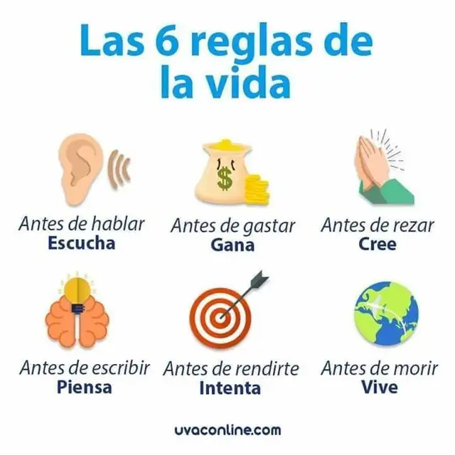 Spanish course for beginners Estrie63611973733505122