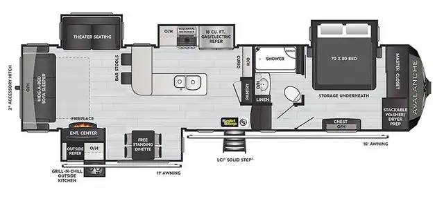 2022 Keystone Avalanche 338GK in Travel Trailers & Campers in Regina - Image 6