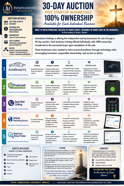 Innovations Holdings 30-Day Auction – Five Startup Businesses, View more