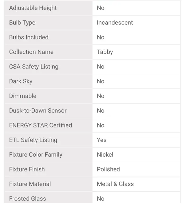 Pendant light - brand new in Indoor Lighting & Fans in Mississauga / Peel Region - Image 7